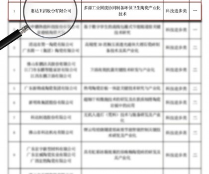 惠達(dá)衛(wèi)浴榮獲行業(yè)科技創(chuàng)新獎，以ESG與智造引領(lǐng)全球化布局