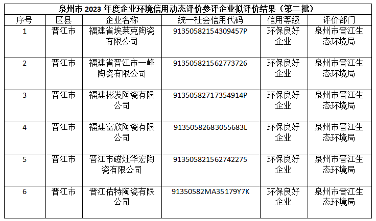 1693453271266616.png image.png