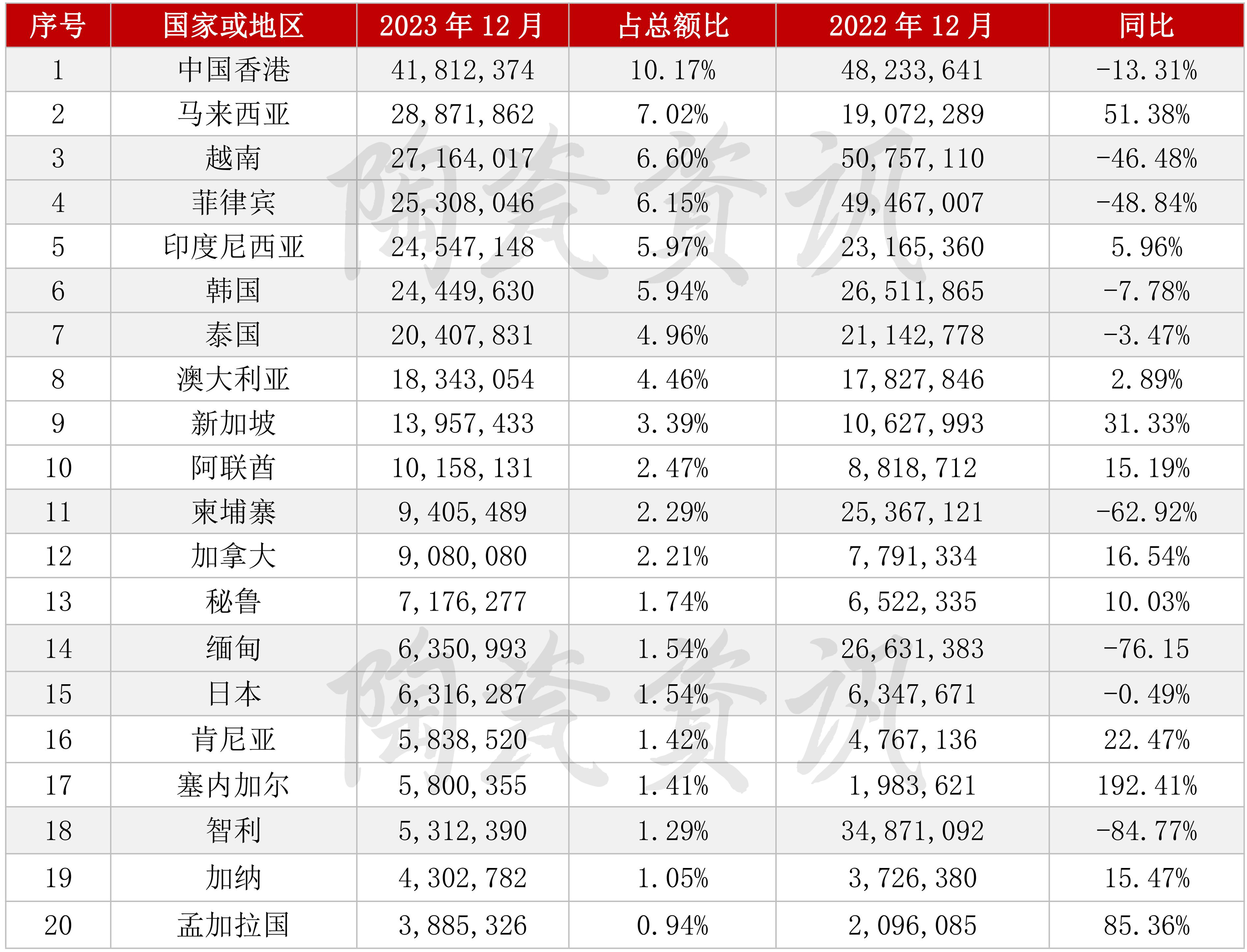 1707269587274493.jpg HS編碼_02.jpg